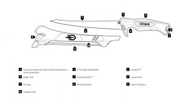 Fileermes Gerber Controller 203mm