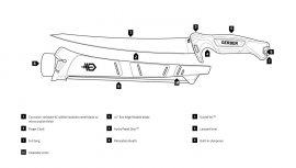Fileermes Gerber Controller 254mm
