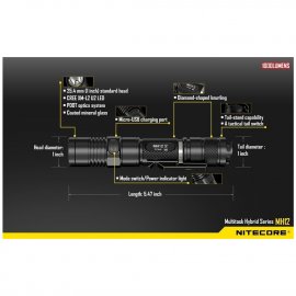 Tactische zaklamp Nitecore MH12