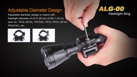 Fenix ALG-00 montage voor zaklamp op 22mm rail