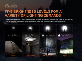 Zaklamp Fenix E35 V3.0