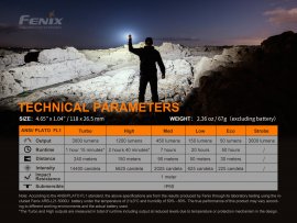 Zaklamp Fenix E35 V3.0