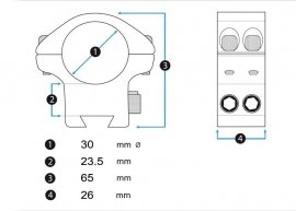 Montáž Eagle Vision Infinity 22mm/30mm in hoogte verstelbaar