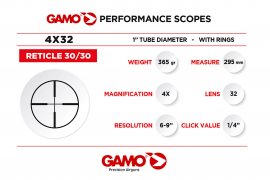 Luchtbuks Gamo Viper Pro 10x IGT GEN3i 4,5mm 24J