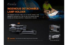 Hoofdlamp Fenix HM51R V2.0
