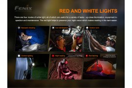 Hoofdlamp Fenix HM51R V2.0