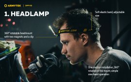 Sleutelhanger Armytek Zippy ES Green
