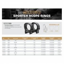Montage Wheeler Sporter Bi-Weaver 22mm/34mm Medium