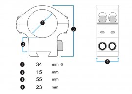 Montage EAW Blue Line 22mm/34mm Middel