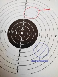 Beoordelingen: Wit plakkertje 16mm - 2000st - 2