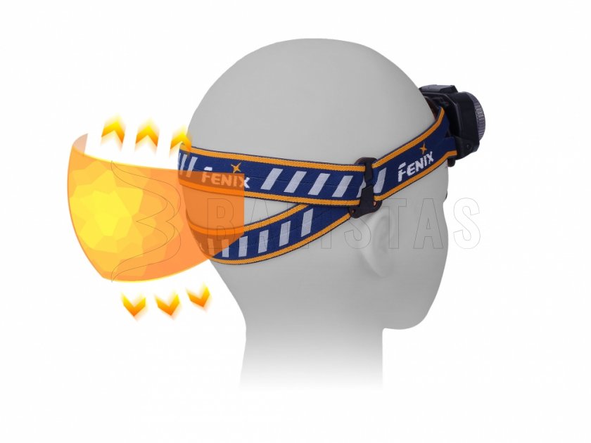 Fenix HL40R grijze LED hoofdlamp