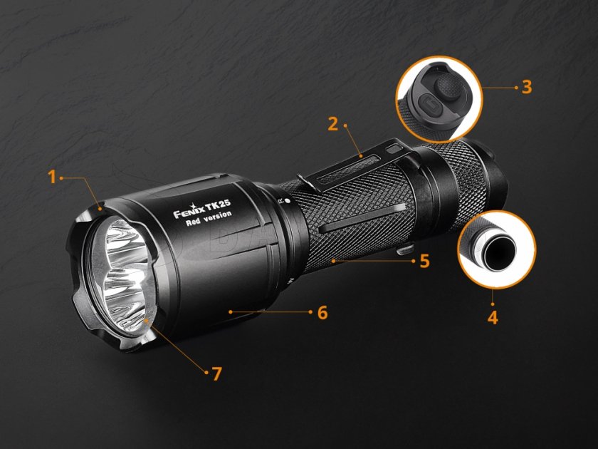 LED-zaklamp Fenix TK25 Red