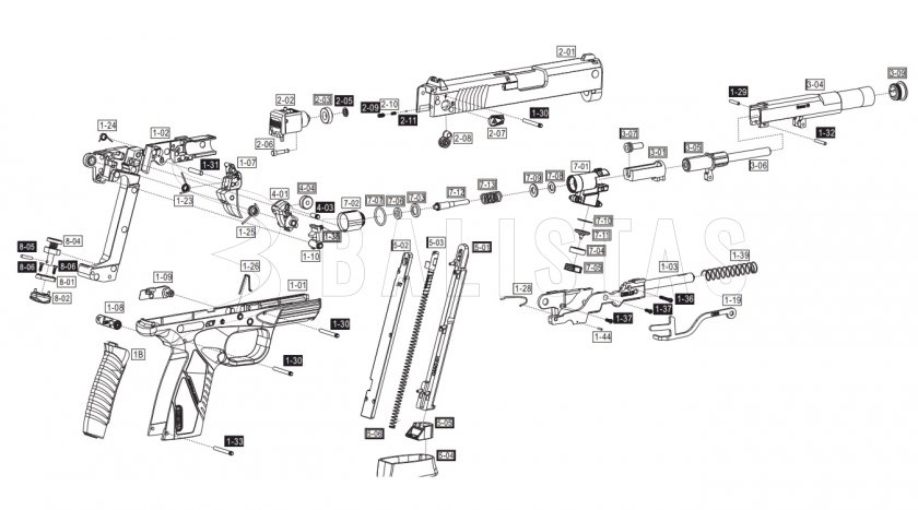 Luchtpistool ASG Bersa BP9CC Blow Back 4,5mm