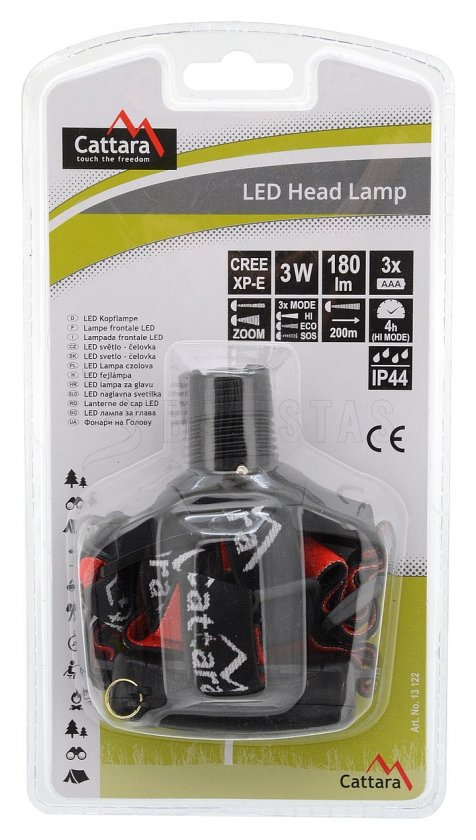 LED-hoofdlamp 180 lm zoom