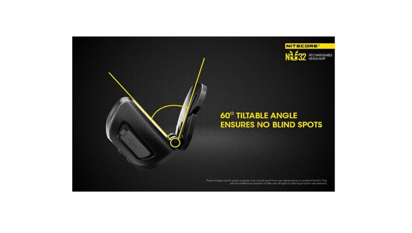 Hoofdlamp Nitecore NU32