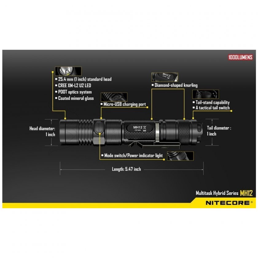 Tactische zaklamp Nitecore MH12