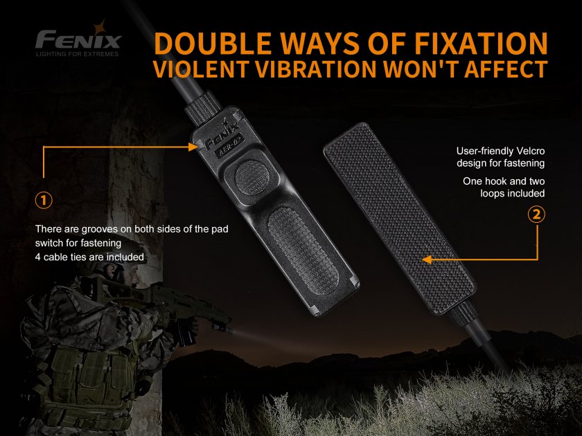 Afstandsbediening Fenix AER-02 V2.0
