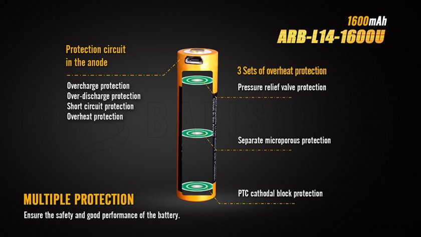 Oplaadbare USB AA batterij Fenix ARB-L14-1600U