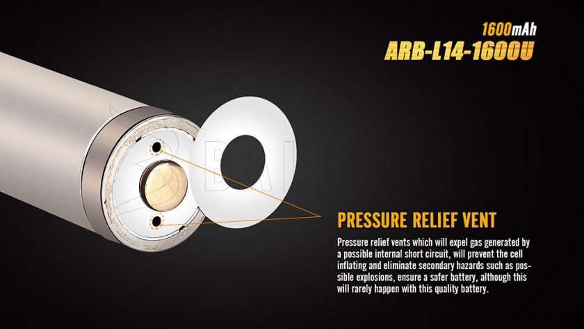Oplaadbare USB AA batterij Fenix ARB-L14-1600U