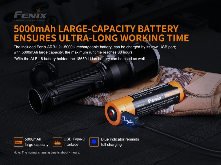 Tactische zaklamp Fenix TK22 Ultimate Edition