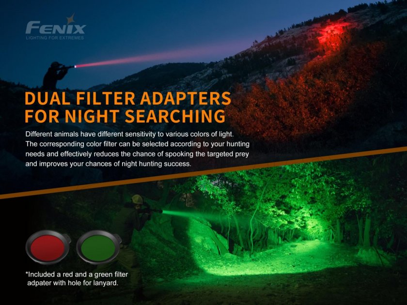 Jachtzaklamp Fenix HT18