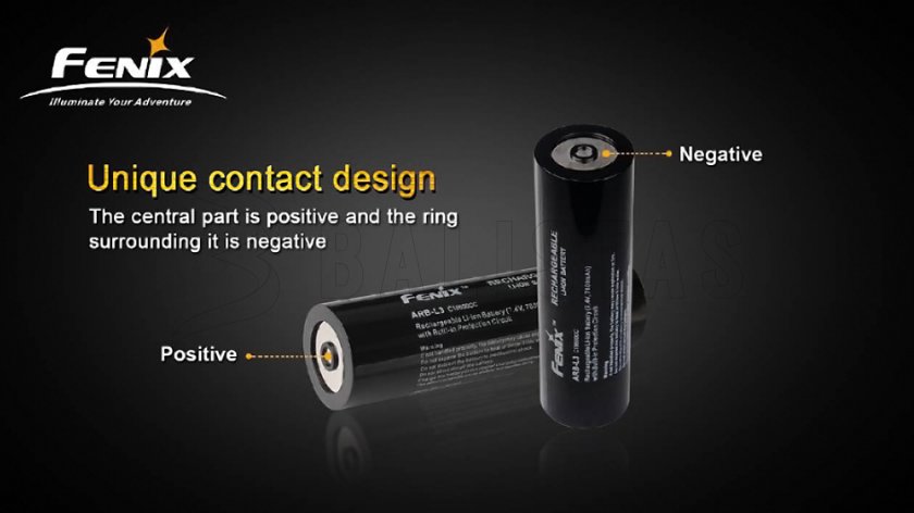Vervangende accu voor Fenix RC40 7800mAh