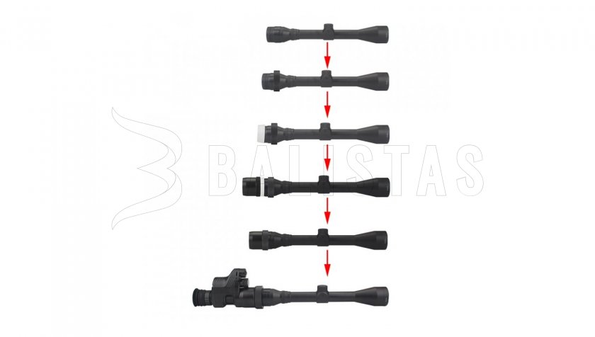 Snelsluitklem voor PARD NV007V en NV007A (36mm - 47mm)