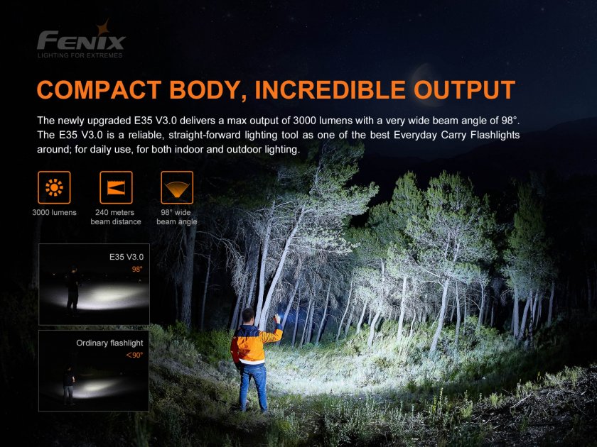 Zaklamp Fenix E35 V3.0