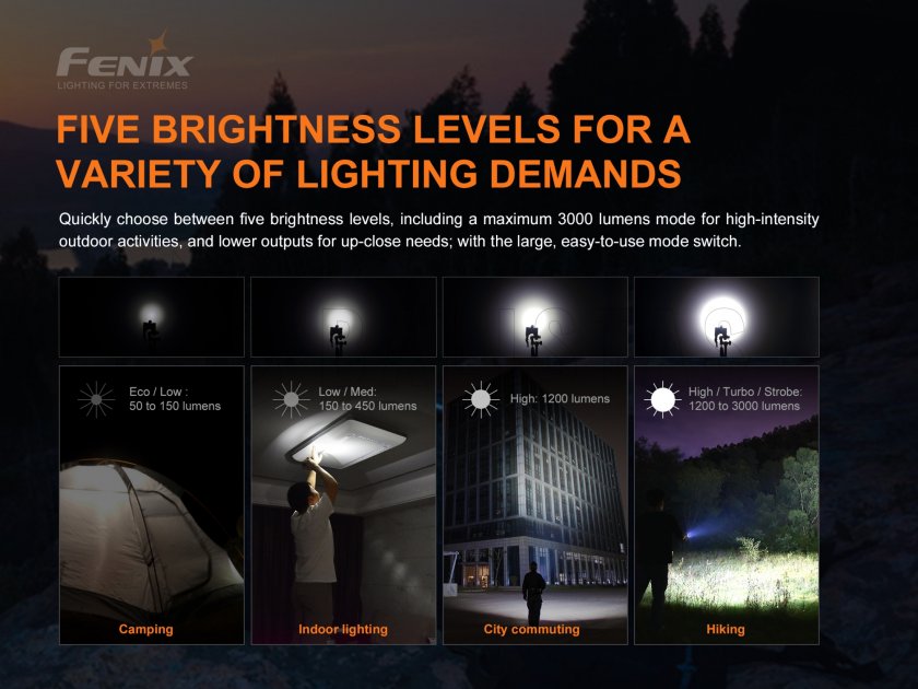 Zaklamp Fenix E35 V3.0