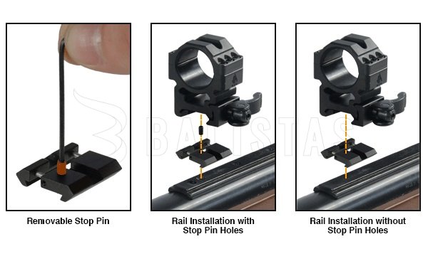Adapter montage-rail 11mm naar 22mm Leapers