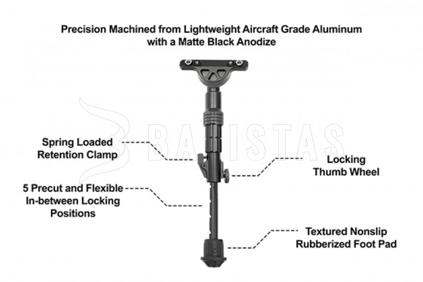 Tweedelige bipod UTG Recon Flex KeyMod