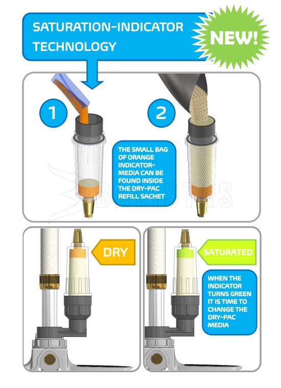 Handmatige PCP-pomp Hill MK5 Pro met filter