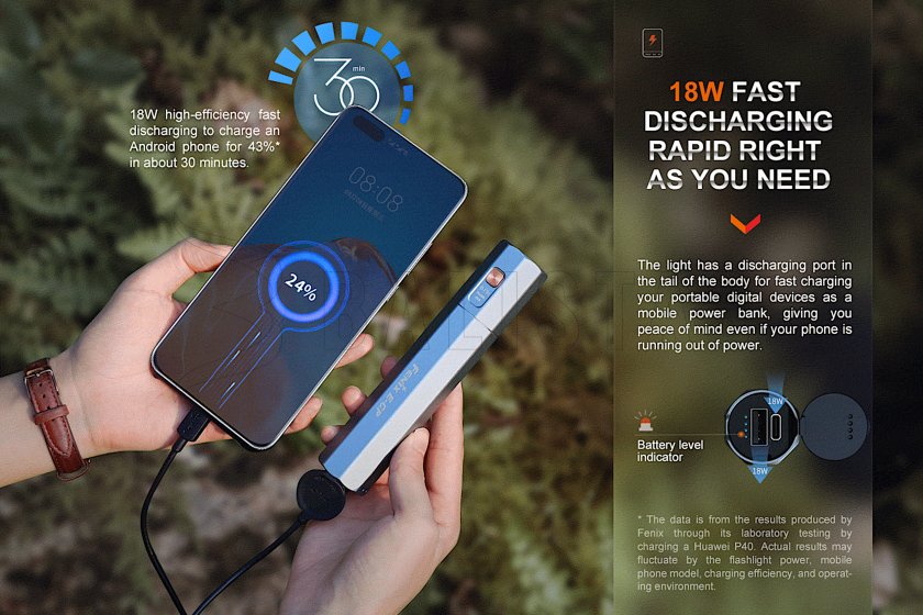 Zaklamp met powerbank Fenix E-CP Zwart