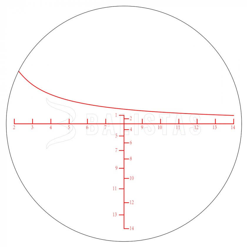 Richtkijker Vector Optics Zalem 4-48x65 SFP VET-L338 MOA