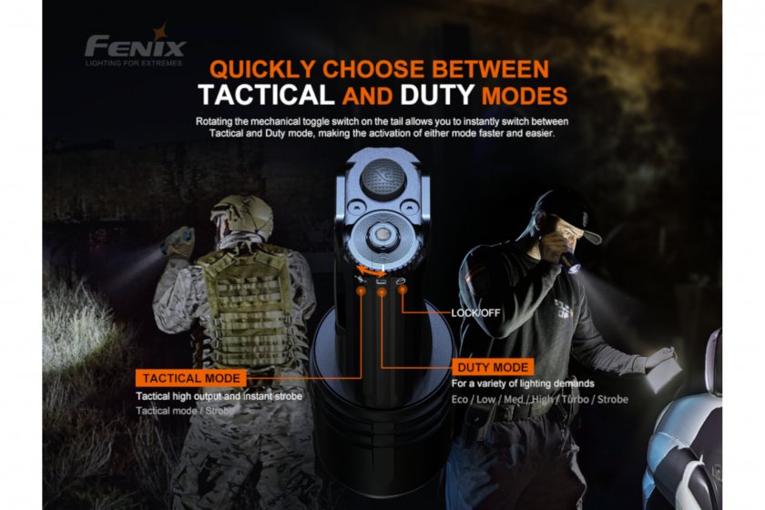 LED zaklamp Fenix TK35 UE V2.0