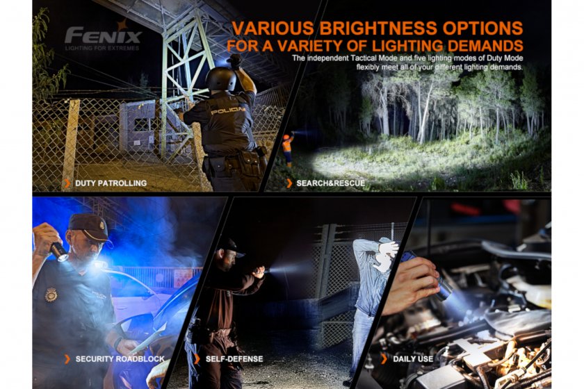 LED zaklamp Fenix TK35 UE V2.0