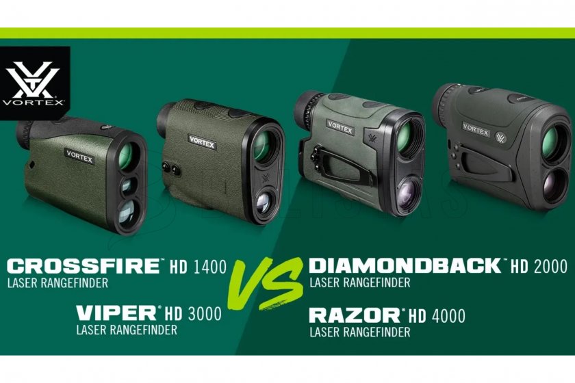 Afstandsmeter Vortex Viper HD 3000