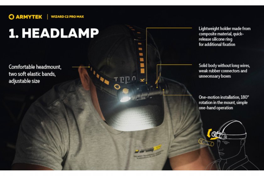 Hoofdlamp Armytek Wizard C2 Pro MAX Warm licht