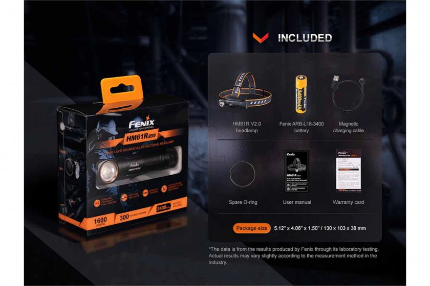 Hoofdlamp Fenix HM61R V2.0
