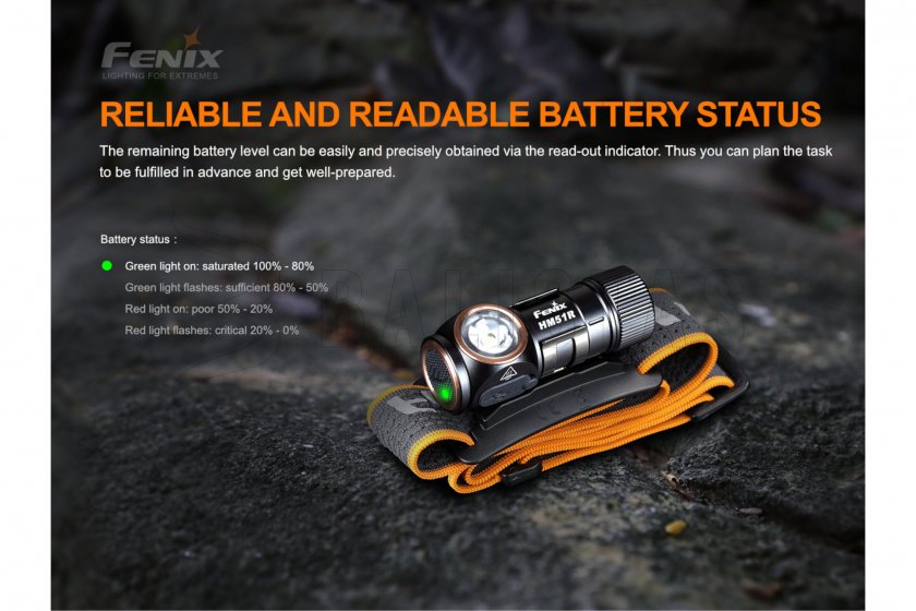 Hoofdlamp Fenix HM51R V2.0