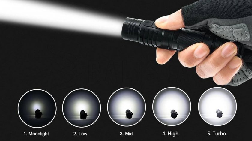 Zaklamp Wuben TO40R