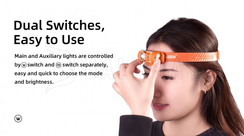Hoofdlamp Wuben H3 orange