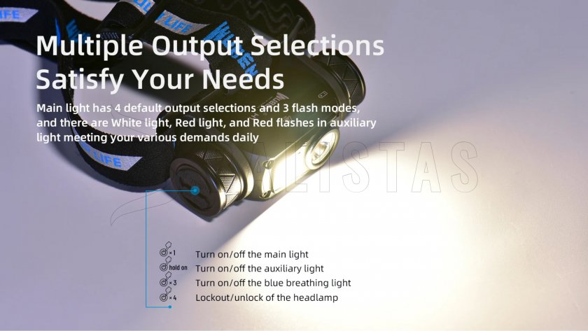 Hoofdlamp Wuben H1