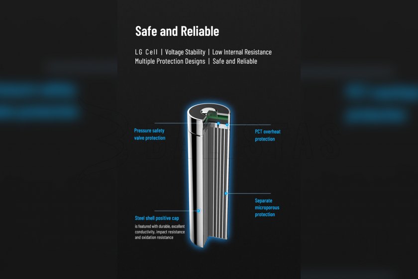 Batterij Wuben 21700 B Li-Ion 4800mAh