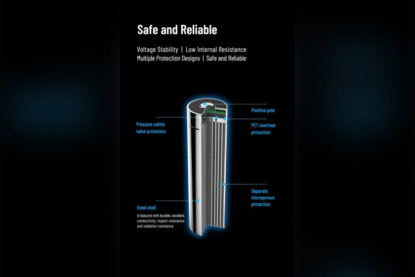 Batterij Wuben 2600B/18650 Li-Ion 2600mAh