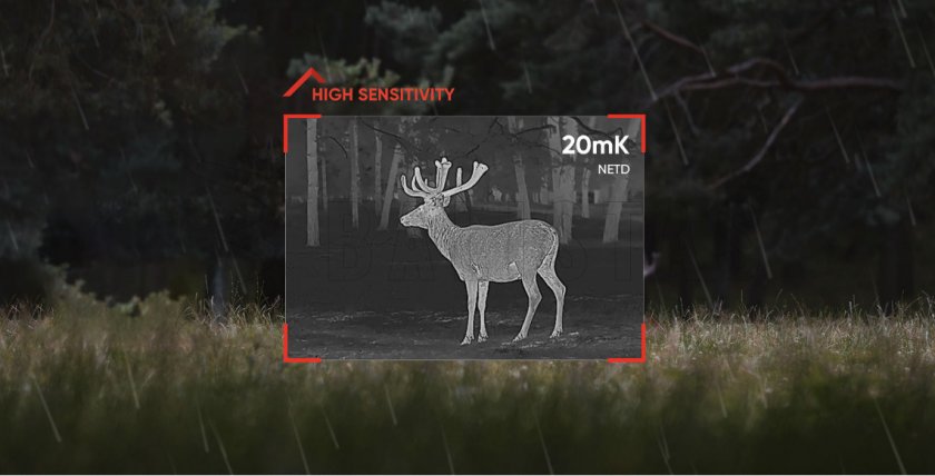 Thermisch LRF vizier Hikmicro PANTHER PH35L 2.0
