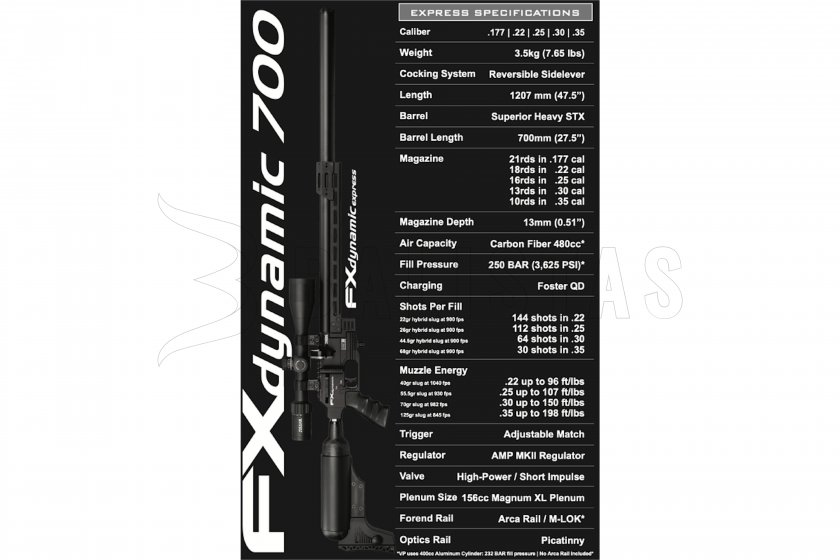 Luchtbuks FX Dynamic Express 700 5,5mm