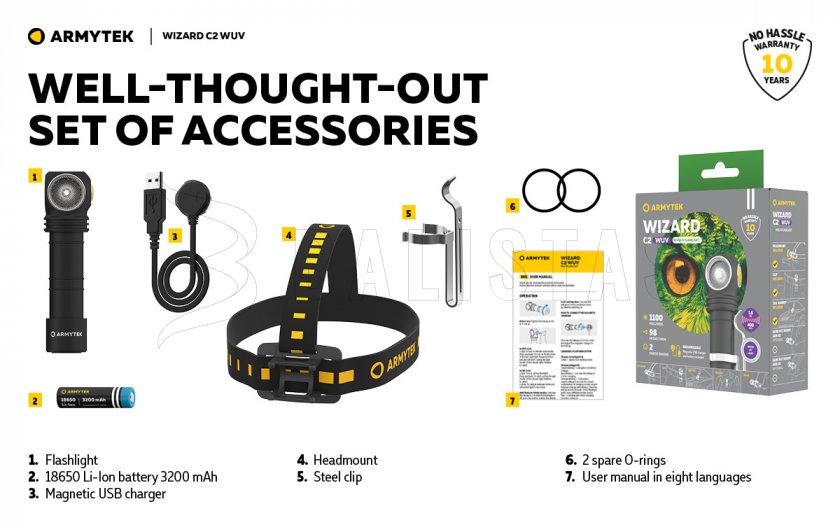 Hoofdlamp Armytek Wizard C2 WUV