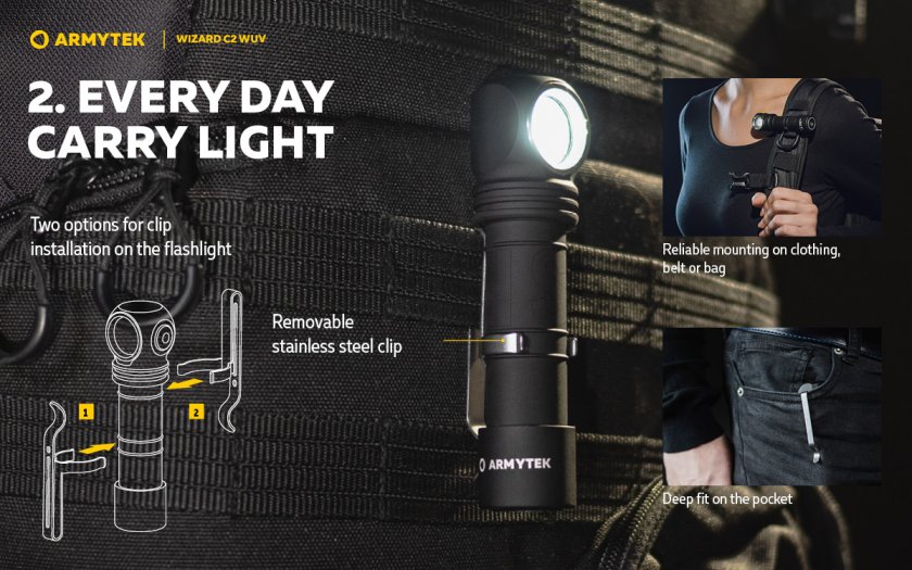Hoofdlamp Armytek Wizard C2 WUV