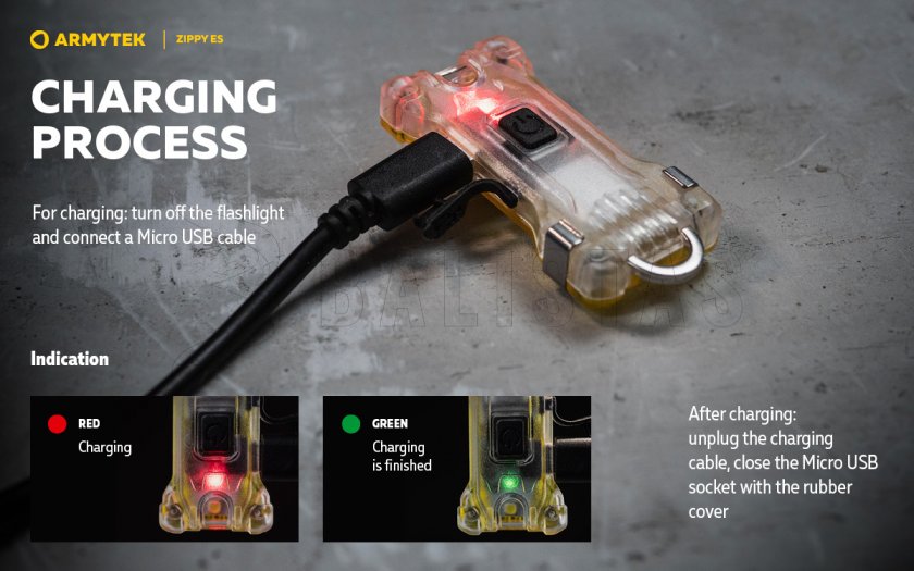 Sleutelhanger Armytek Zippy ES Green